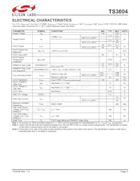 TS3004ITD1033T數據表 頁面 3