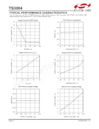 TS3004ITD1033T Datasheet Page 4