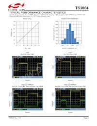 TS3004ITD1033T Datasheet Page 5