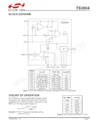 TS3004ITD1033T數據表 頁面 7