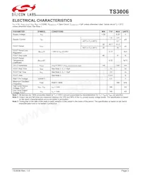 TS3006ITD833T Datasheet Pagina 3