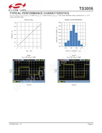 TS3006ITD833T Datasheet Pagina 5