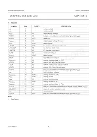 UDA1351TS/N1 Datasheet Page 6