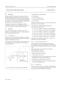 UDA1351TS/N1 Datasheet Page 9
