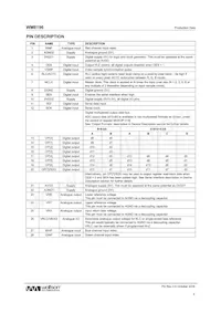 WM8196SCDS/V Datasheet Pagina 4