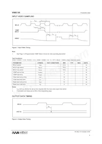 WM8196SCDS/V Datasheet Pagina 8