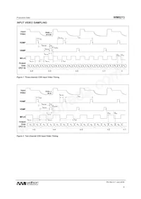 WM8213SCDS/RV Datenblatt Seite 9