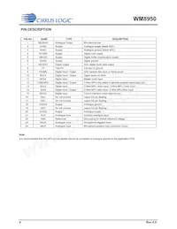 WM8950CGEFL/RV Datenblatt Seite 4