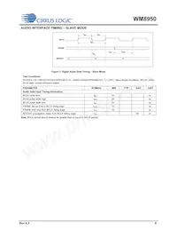 WM8950CGEFL/RV Datenblatt Seite 9