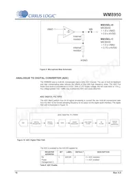 WM8950CGEFL/RV數據表 頁面 18