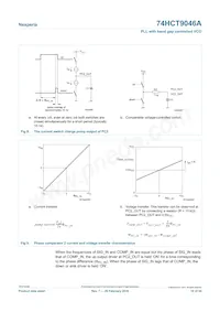 74HCT9046APW Datasheet Pagina 10