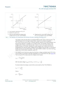 74HCT9046APW Datasheet Pagina 12