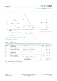 74HCT9046APW數據表 頁面 14