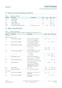 74HCT9046APW Datasheet Pagina 15