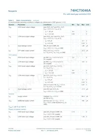 74HCT9046APW Datasheet Pagina 17