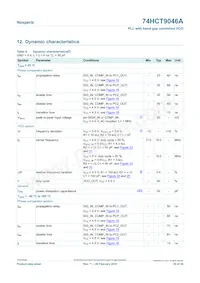 74HCT9046APW Datasheet Pagina 20