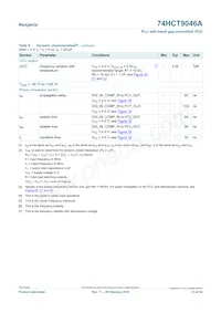 74HCT9046APW Datasheet Pagina 21