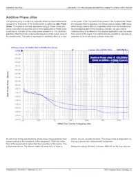 8305AGI-02LFT Datenblatt Seite 10