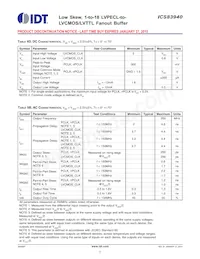 83940BYLFT Datasheet Pagina 5