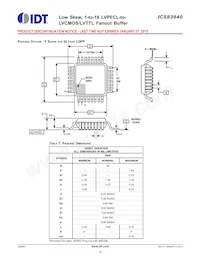 83940BYLFT Datasheet Pagina 10