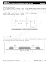 844202AKI-245LFT Datenblatt Seite 7