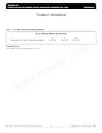 844202AKI-245LFT Datenblatt Seite 10