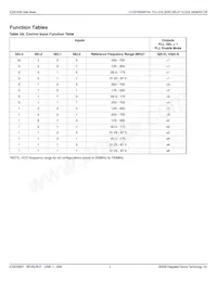 8745BYILFT Datasheet Pagina 3