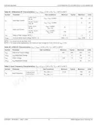 8745BYILFT Datasheet Pagina 6