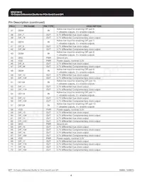 9ZX21901CKLFT Datasheet Pagina 4