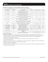 9ZX21901CKLFT Datasheet Pagina 7