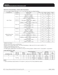 9ZX21901CKLFT Datasheet Pagina 8