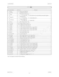 AK4125VF Datasheet Page 4