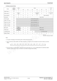 BD37503FV-E2 Datasheet Page 11