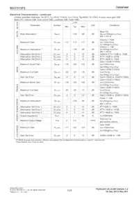 BD37515FS-E2 Datasheet Page 5