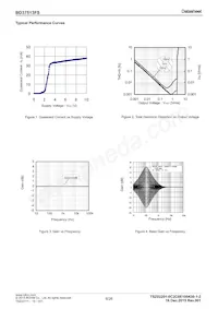 BD37515FS-E2 Datasheet Page 6