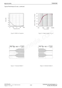 BD37515FS-E2 Datasheet Pagina 8