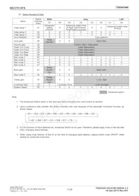 BD37515FS-E2 Datasheet Pagina 11