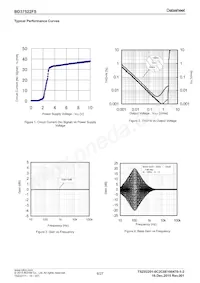 BD37522FS-E2 Datasheet Pagina 6