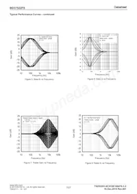 BD37522FS-E2 Datasheet Page 7