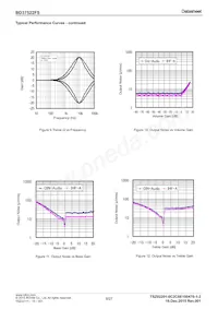 BD37522FS-E2 Datasheet Page 8