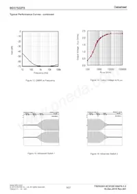 BD37522FS-E2 Datenblatt Seite 9