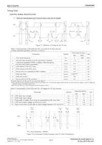 BD37522FS-E2 Datenblatt Seite 10