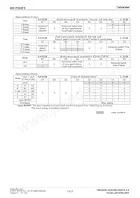 BD37522FS-E2 Datasheet Page 13