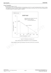 BD37522FS-E2 Datasheet Page 20