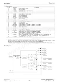 BU2280FV-E2 Datasheet Page 3