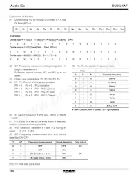 BU2624AF-E2 Datasheet Page 6