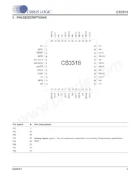 CS3318-CQZR Datenblatt Seite 5