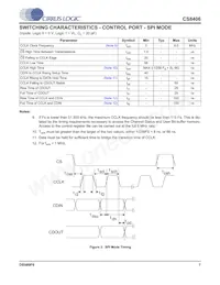 CS8406-DSZR Datasheet Page 7