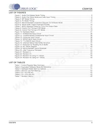 CS8415A-CSZ數據表 頁面 5