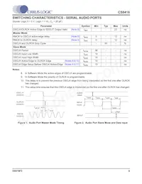 CS8416-DNZR Datasheet Page 9
